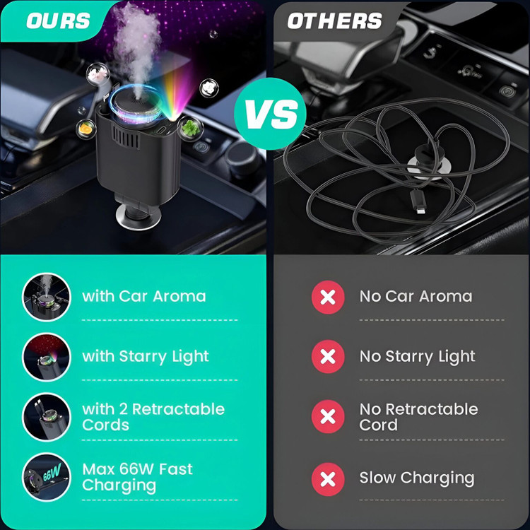 شارژر فندکی خودرو W&O Starlight