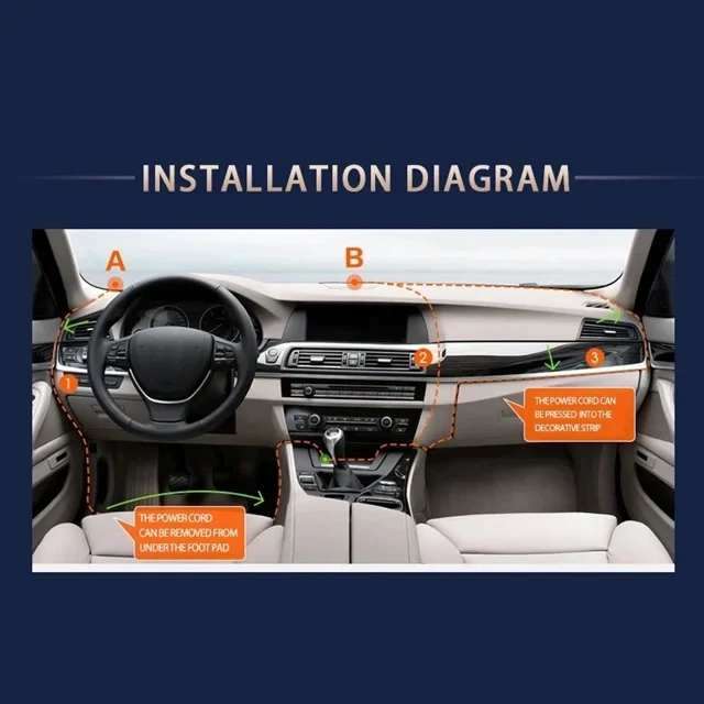 دوربین ثبت وقایع ۴ لنزه M99 با GPS و دید در شب