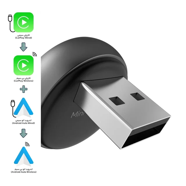 دانگل وایرلس کارپلی و اندروید اتو کارلینکیت مدل Mini Ultra3