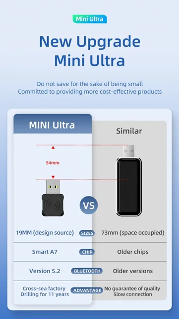 دانگل وایرلس کارپلی و اندروید اتو کارلینکیت مدل Mini Ultra