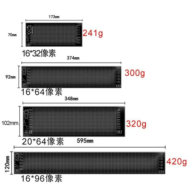 پنل LED ماتریکس